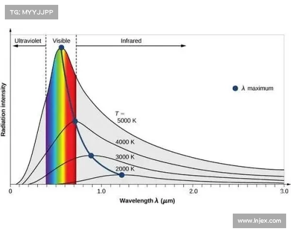 余温断组现象的成因、影响及其在现代物理学中的应用探索 余温断组现象的成因、影响及其在现代物理学中的应用探索